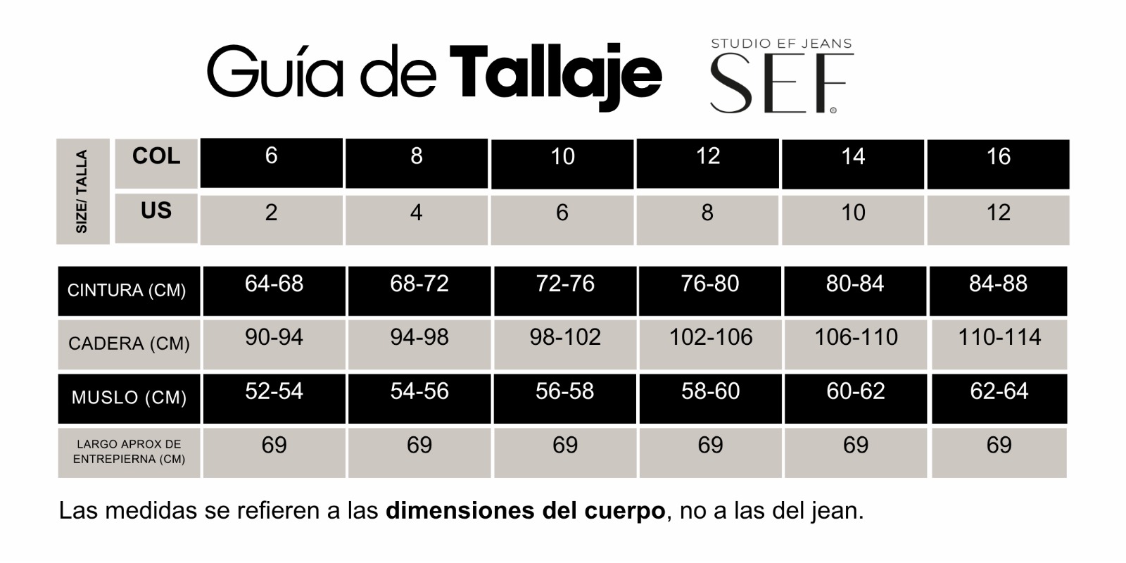 Guía de hormas y tallas SEF Jeans